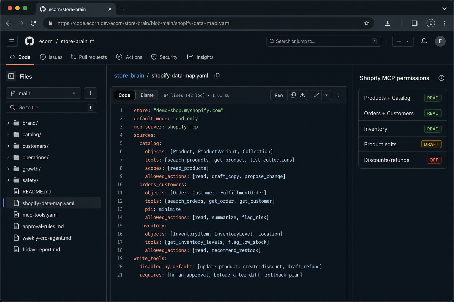 GitHub-style screenshot of ecorn/store-brain showing Store Brain folders and shopify-data-map.yaml